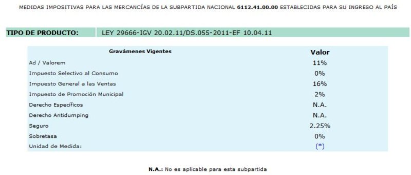 resumen